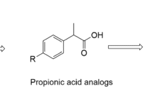 The Discovery of Ibuprofen: A Better Aspirin for a New Era